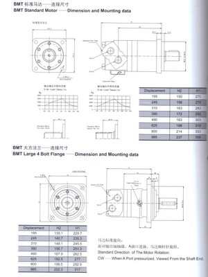 探討BMT-985擺線馬達在注脂泵中的應用與優勢