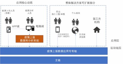 墨珩科技攜手新華網(wǎng)，疫情防控大數(shù)據(jù)平臺正式上線，信息技術(shù)研發(fā)賦能精準(zhǔn)抗疫